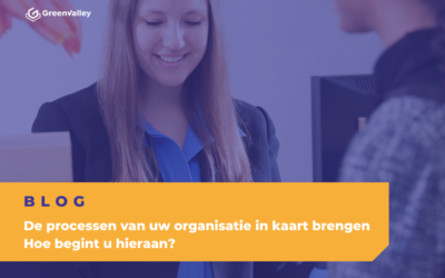 De processen van uw organisatie in kaart brengen, hoe begint u hieraan?